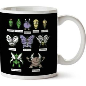 Pokemon Bug Collection Baskılı Kupa