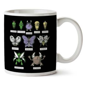 Pokemon Bug Collection Baskılı Kupa