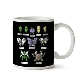 Pokemon Bug Collection Baskılı Kupa