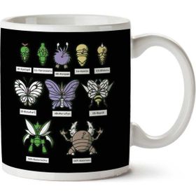 Pokemon Bug Collection Baskılı Kupa