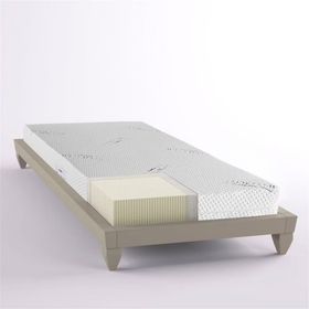 Pony Luna Ergonomik Ortopedik Lateks Relax 120x190 CM Yatak