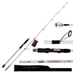Port Fish Impreza 200 cm 40-120 gr 2 Parça Jig Kamışı