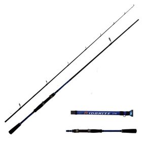 Port Fish Ridaniye 240 cm 7-28 2 Parça Olta Kamışı