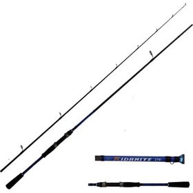 Port Fish Ridaniye 7-28 GR 270 CM Olta Kamışı