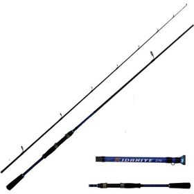 Port Fish Ridaniye 7-28 GR 270 CM Olta Kamışı