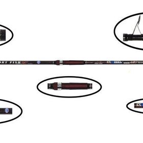 Port Fish Sarissa 420 cm Olta Kamışı