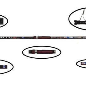 Port Fish Sarissa 420 cm Olta Kamışı