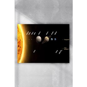 Postermanya Güneş Sistemi Eğitim 30x40 cm Poster