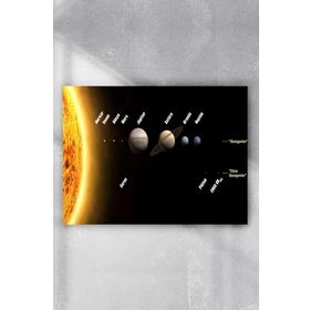 Postermanya Güneş Sistemi Eğitim 30x40 cm Poster