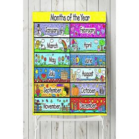 Postermanya Ingilizce Kıyafetler Eğitim 30x40 cm Poster