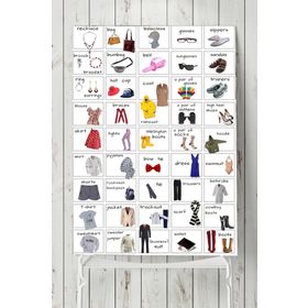 Postermanya Ingilizce Kıyafetler Eğitim 30x40 cm Poster