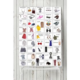 Postermanya Ingilizce Kıyafetler Eğitim 70x100 cm Poster