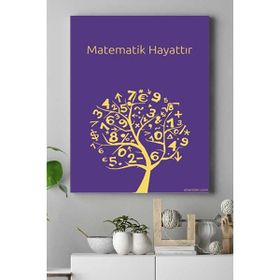 Postermanya Matematik Hayattır Eğitim 50x70 cm Poster