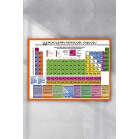 Postermanya Periyodik Cetvel Bilimsel 40x60 cm Poster