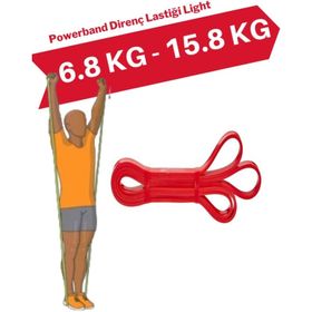 Powerband Kırmızı Light Direnç Lastiği ve Egzersiz Bandı