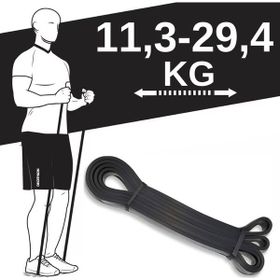 Powerband Siyah 208x21x4.5 mm Direnç Lastiği ve Egzersiz Bandı