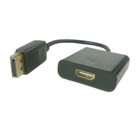 Powergate PG-DTH01 Display Port To HDMI Çevirici