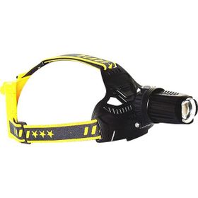 Powermaster MX-W643 Şarjlı Zoomlu Ledli Kafa Feneri