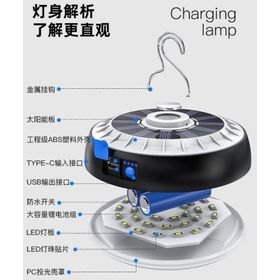 Powermaster PM-20936 Ledli Lamba