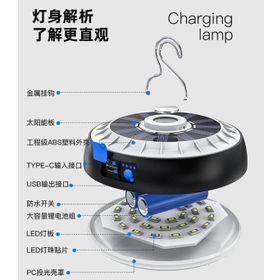 Powermaster PM-20936 Ledli Lamba