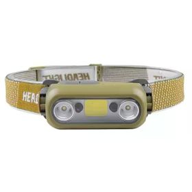 Powermaster PM-24027 6 Mod Yüksek Parlak Işıklı Hareket Sensörlü Kafa Lambası