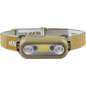 Powermaster PM-24027 6 Mod Yüksek Parlak Işıklı Hareket Sensörlü Kafa Lambası