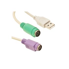 Powermaster S-Link SL-PS2 USB PS2 Klavye Çevirici