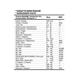 Powertech 5 Power 960 gr Whey Protein Çikolata Aromalı Protein Tozu