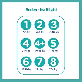 Prima Aktif Bebek No:7 XXLarge 272 Adet Bebek Bezi