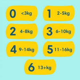 Prima Premium Care No:5 Junior 204 Adet Külot Bebek Bezi