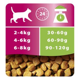 Pro Plan Delicate Kuzulu 1 kg Açık Kedi Maması