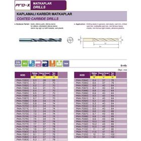 Pro-X 10 mm Kaplamalı Karbür Matkap Ucu
