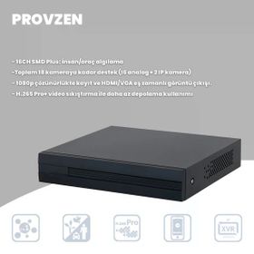 Provzen Dahua 15 Kameralı 40 m Gece Görüşlü Güvenlik Kamerası