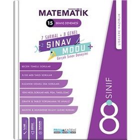 Pruva Akademi Lgs Matematik 15 Branş Denemesi