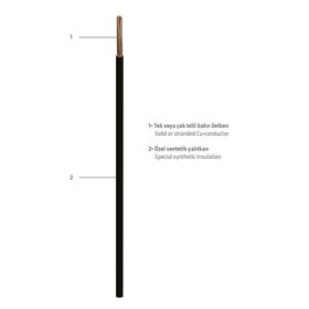 Prysmian 1.5 mm H07Z1-K NYAF Beyaz HF Enerji Kablosu
