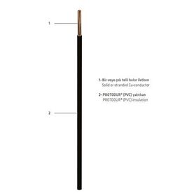 Prysmian 2.5 mm H07V-U NYA Kırmızı Pvc Enerji Kablosu