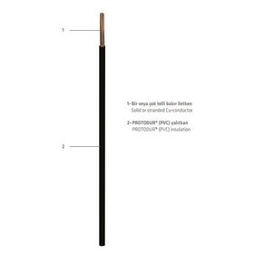 Prysmian 4 mm H07V-U NYA Kırmızı Pvc Enerji Kablosu