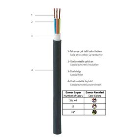 Prysmian 4x10 N2XH HF Enerji Kablosu