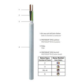 Prysmian 4x2.5 mm NYM Pvc Enerji Kablosu
