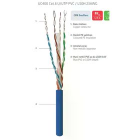 Prysmian Draka CAT6 H.Free 23 AWG Data Kablosu