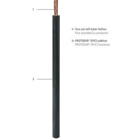 Prysmian H07Z1-U HF NYA Gri 20027259 HF 1.5 Enerji Kablo