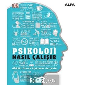 Psikoloji Nasıl Çalışır? - Kolektif
