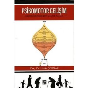 Psikomotor Gelişim - Gökhan Bayraktar