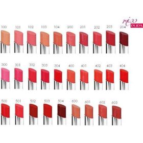 Pupa Miss Ultra Brilliant Lipstick 501 Ruj