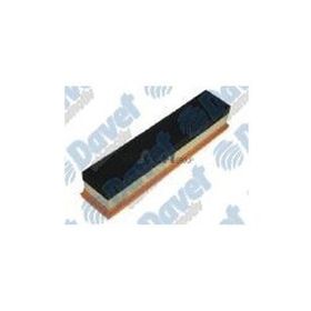 Purflux Clıo Iı 01 Kng 01 Logan 05 Sandero 08 Almera Kubıstar 1,5 Hava Filtresi