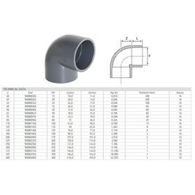 Pvc 90° Yapıştırma 63 mm Muflu Dirsek