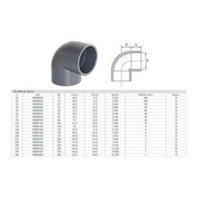 Pvc 90° Yapıştırma 75 mm Muflu Dirsek