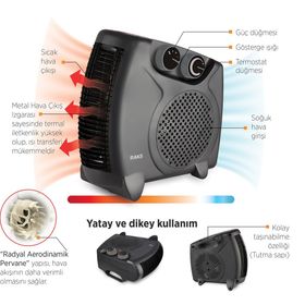 Raks PF20 Siyah 2000 W Elektrikli Fanlı Isıtıcı
