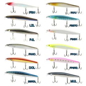 Rapala Max Rap Long Range Minnow S FPCH 12 cm Suni Yem