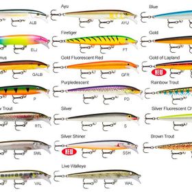 Rapala Scatter Rap Mınnow 110 mm Olta Yemi